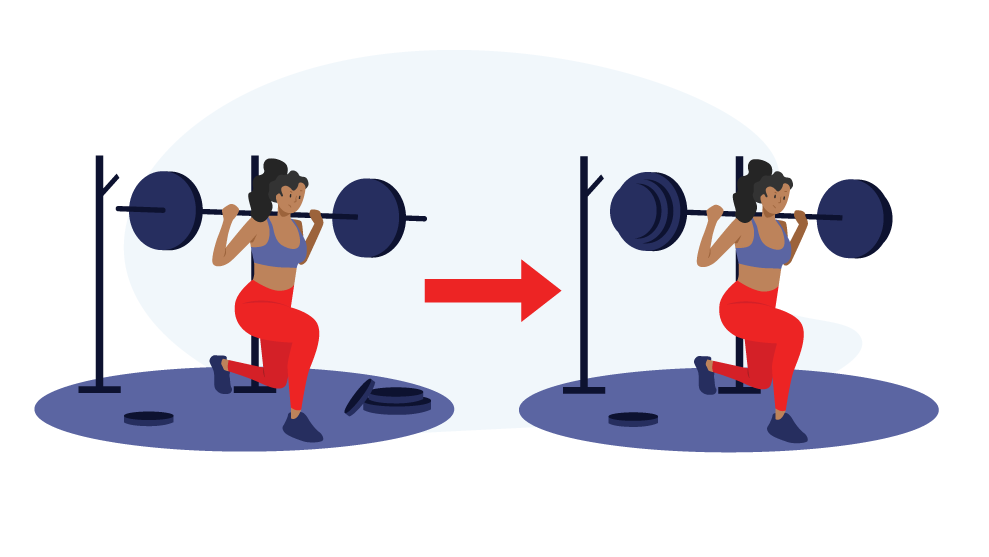 cardio warm up before weightlifting clipart