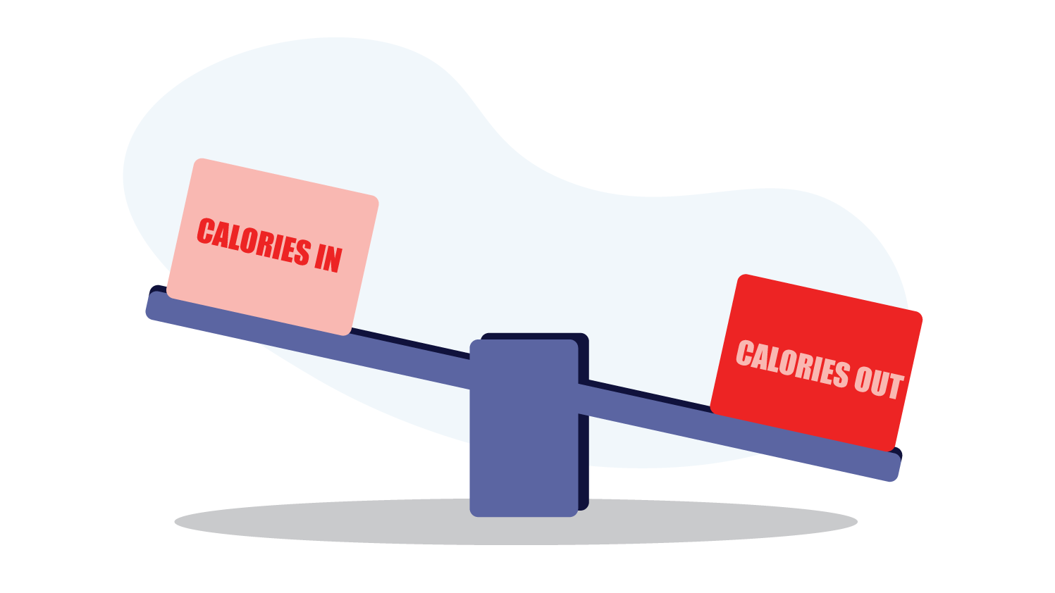 the-danger-of-focusing-too-much-on-counting-calories-caliber-fitness