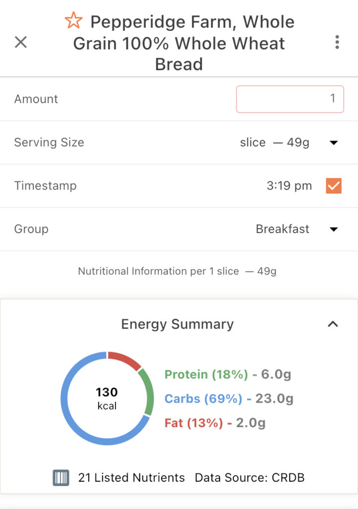The Ultimate Guide To Food Logging Caliber Fitness