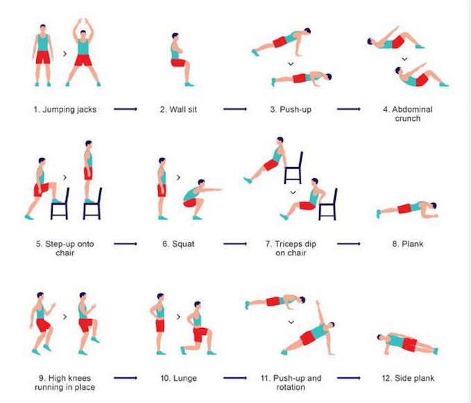 7 minute workout exercises