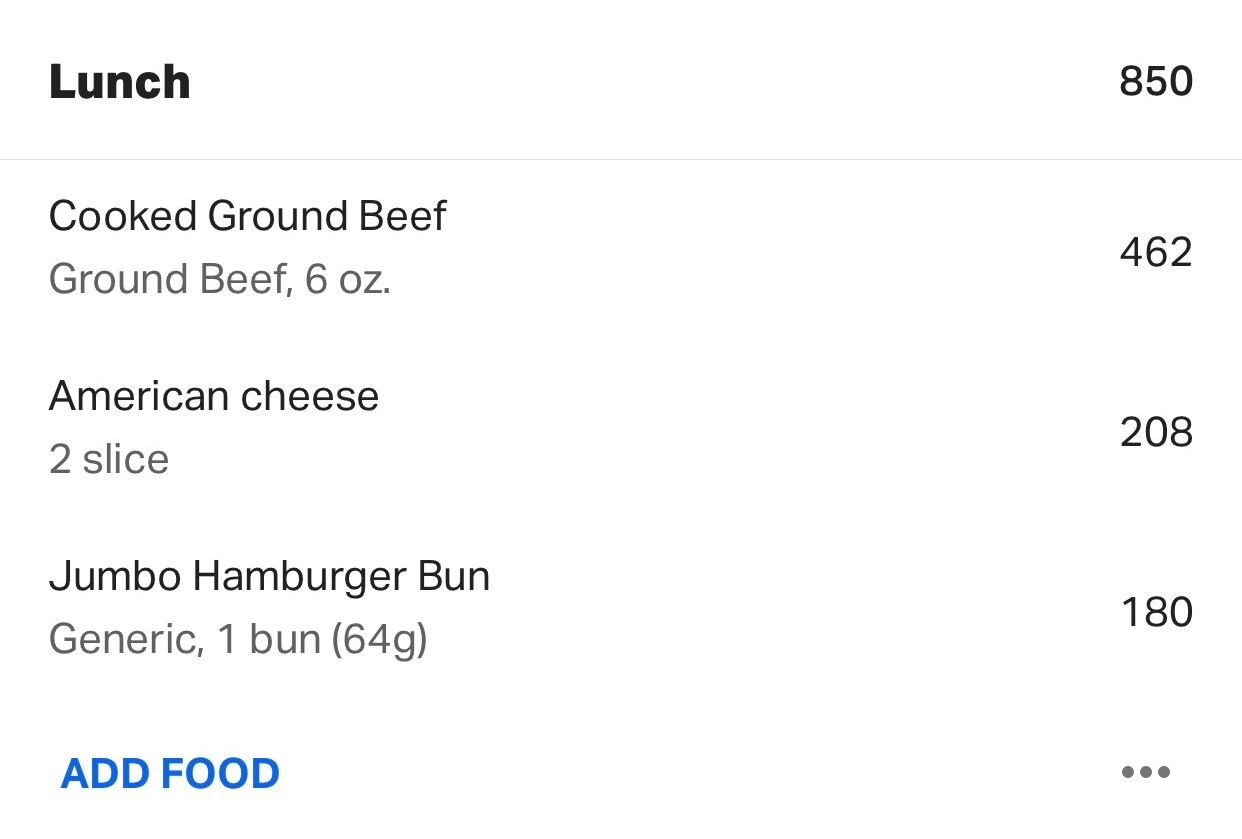 The Ultimate Guide To Food Logging Caliber Fitness