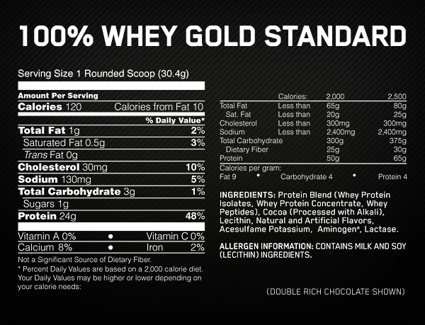 optimum nutrition whey protein nutrition