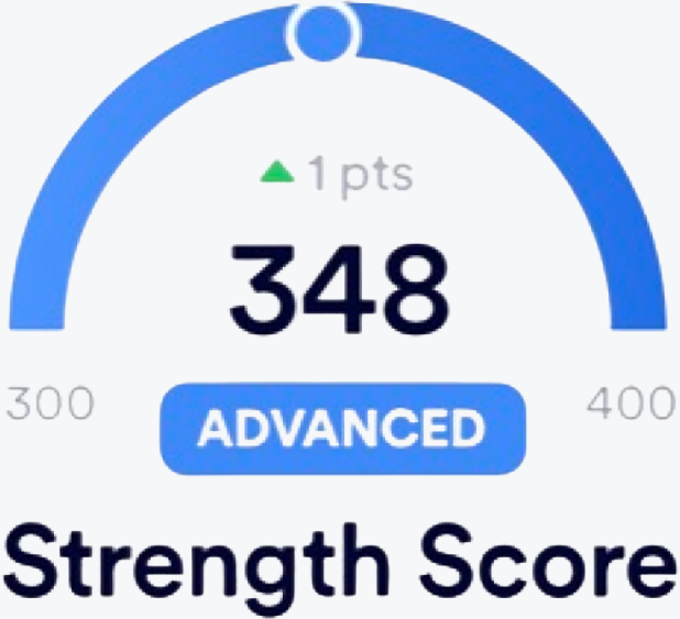 strength-score