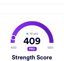 strength-score